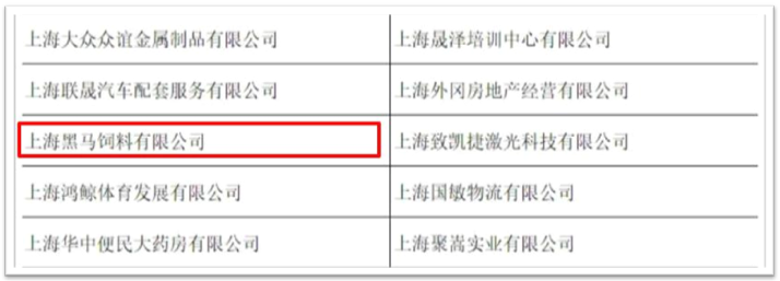 【動態(tài)】528家企業(yè)獲“上海市和諧勞動關系達標企業(yè)”稱號！我司上榜！